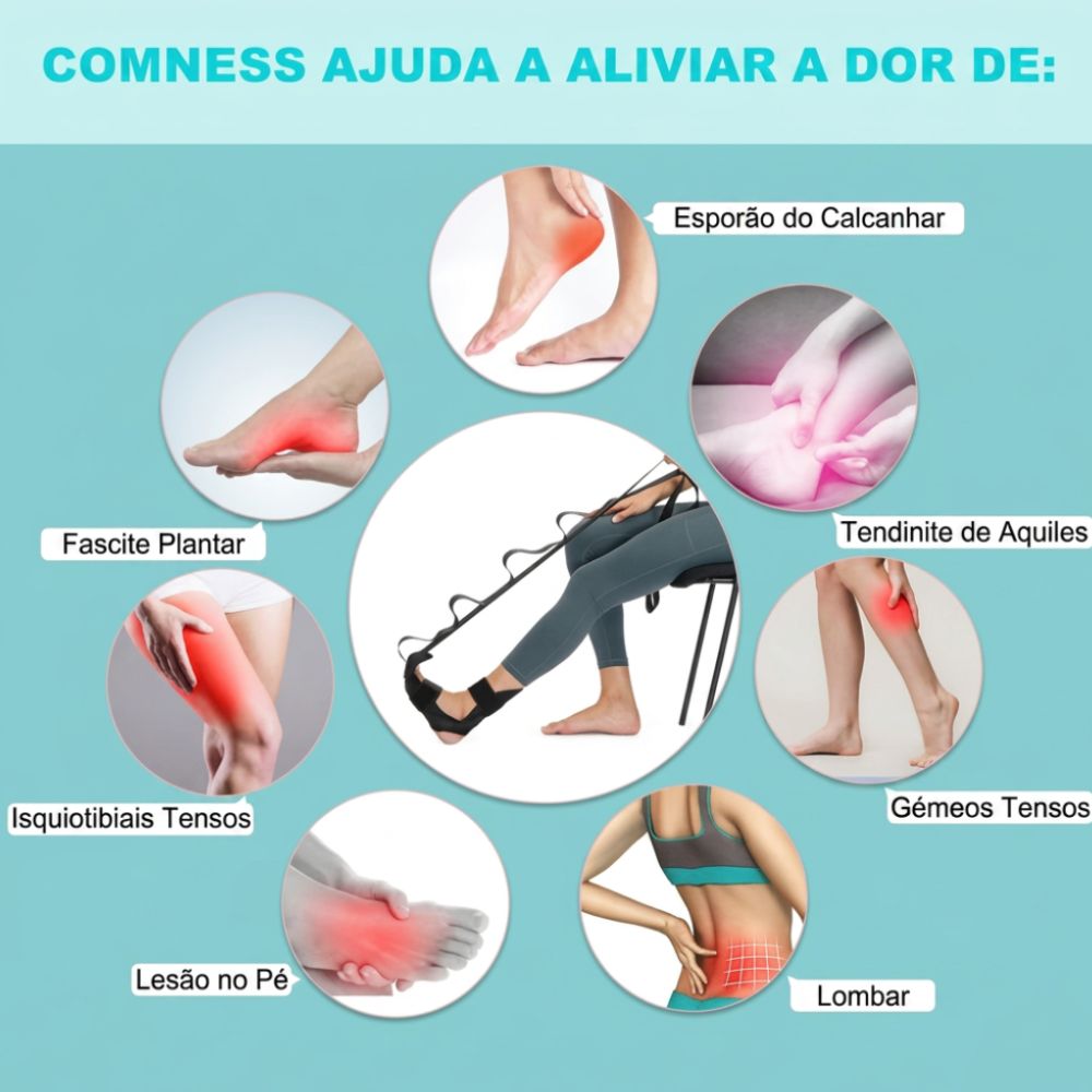 FlexPro - Cinta Alongadora Inteligente