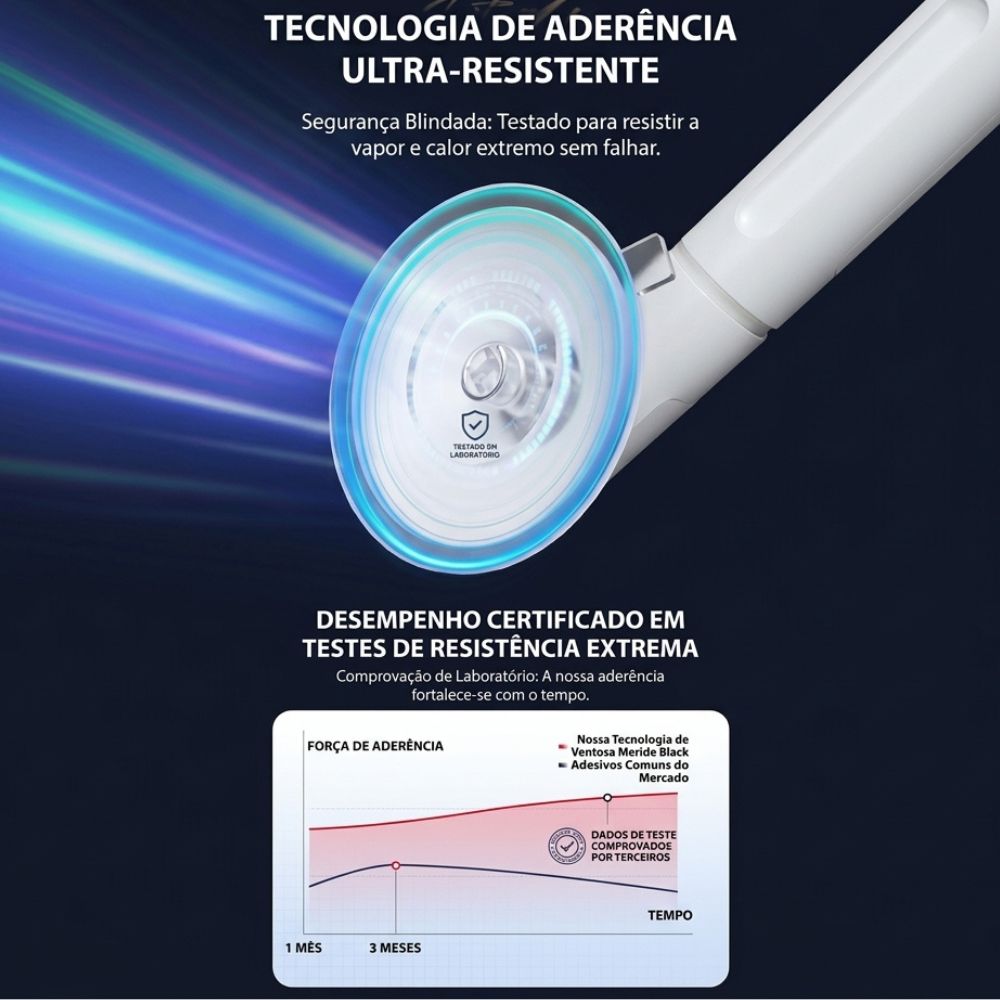 VitaApoio – Segurança em 5 seg. Sem Furos