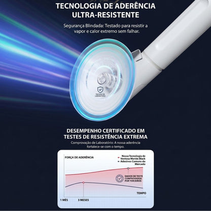 VitaApoio – Segurança em 5 seg. Sem Furos